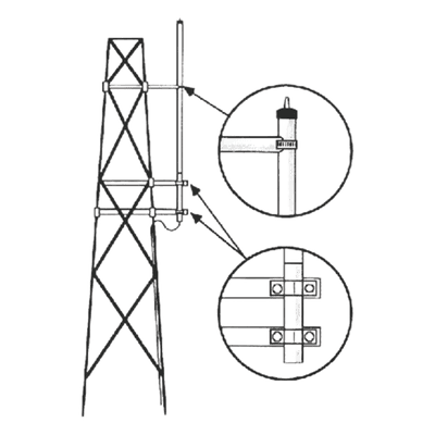 Montaje Lateral en Torre para Antenas VHF Serie HX Hustler