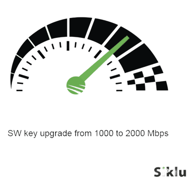 Licencia de Upgrade / 1000 a 2000 Mbps / Serie EH-2500FX / Gestión Centralizada