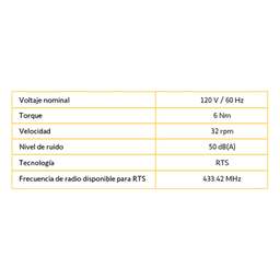 Motor RTS para Persiana / Eje 50 mm / 3 x 4 m (9.8 x 13.1 ft) / 120 VCA / 38 dB / IP31