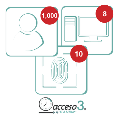 Licencia Software Tiempo y Asistencia / 1,000 Empleados / 10 Relojes Checadores / 10 PC / Integración Nómina