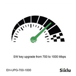 Actualización de velocidad de 700 mbps a 1000 mbps para equipo EtherHaul-1200TX
