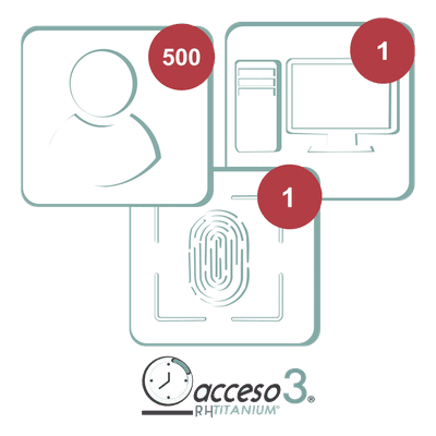 Licencia Software de Control de Asistencia / 500 Empleados / 3 Años / 1 Reloj / 1 PC / Integración Nómina