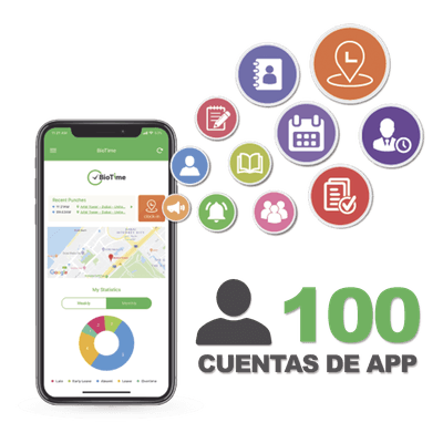 Licencia de Asistencia Móvil / 100 Usuarios / GPS y Fotografía / Integración con Software Centralizado