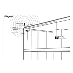 Amplificador Celular IoT/M2M / 5 Bandas / Ganancia 15 dB / Potencia Enlace Ascendente 25 dBm / Conexión Directa SMA / Diseño Compacto