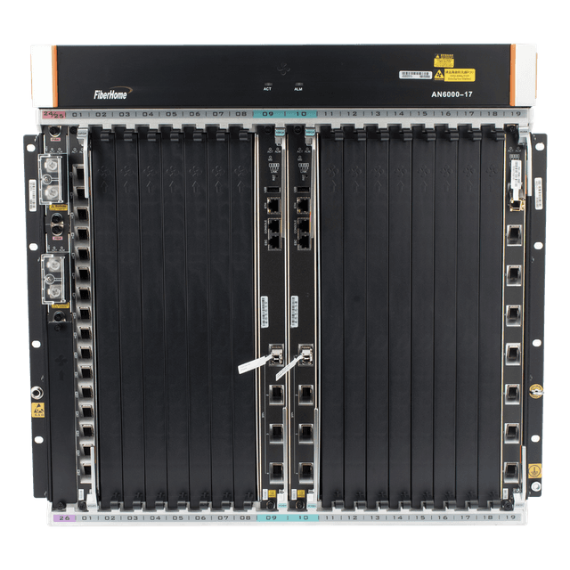 Redes FTTH/PON