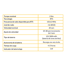 Kit de Motor Somfy SONESSE 30 RTS Ultra Silencioso | Inalámbrico a Batería con Accesorios (Max 2.3x3 m)
