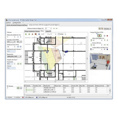 Software de Diseño para Sistema de Video IP / Hasta 256 Cámaras por Proyecto / Simulación 3D Fisheye / Importación CAD y Modelos 3D / Cálculo de Ancho de Banda y Almacenamiento