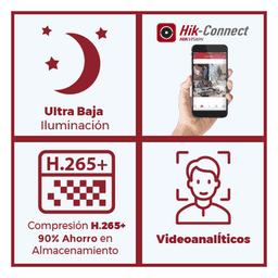 Cámara Cubo IP / 4 Megapixel / Lente 2.8 mm / IR EXIR 10 m (32.8 ft) / Sensor PIR 8 m (26.2 ft) / WDR 120 dB / PoE / Audio Bidireccional