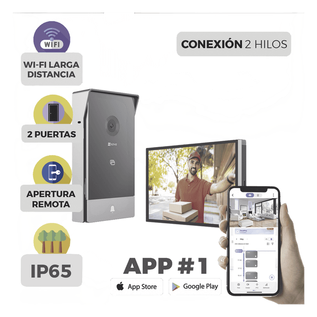 Videoporteros e Interfonos