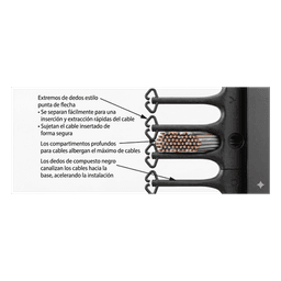 Organizador Vertical CableTek, Sencillo (Solo Frontal), Para Rack Abierto de 45 Unidades, 6 in de Ancho, Color Negro