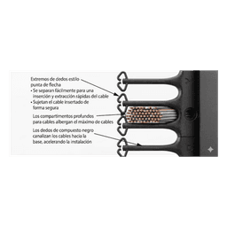 Organizador Vertical CableTek, Doble (Frontal y Posterior), Para Rack Abierto de 45 Unidades, 6 in de Ancho, Color Negro