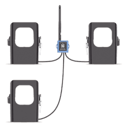 Medidor de corriente LoRaWAN para tres fases hasta 500 ampers