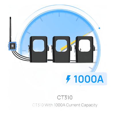 MEDIDOR DE CORRIENTE LORAWAN PARA TRES FASES HASTA 1000 AMPERS