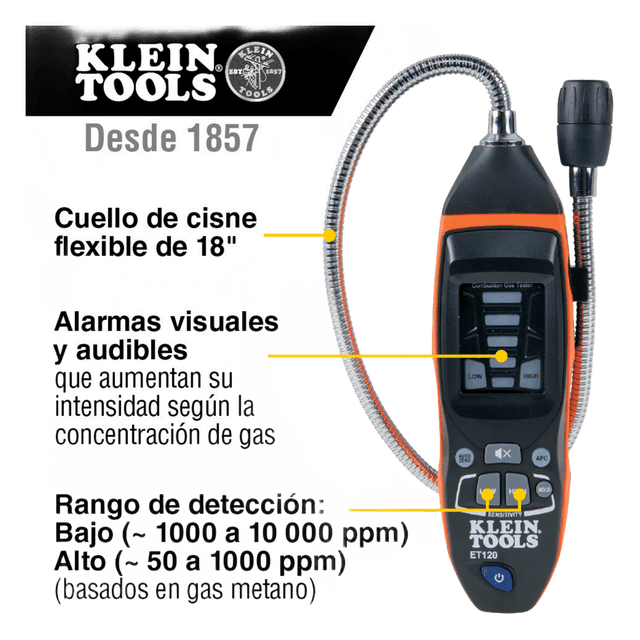 Detectores  / Sensores
