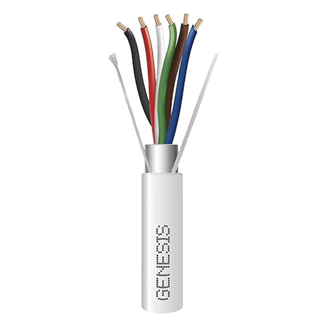 Cables
