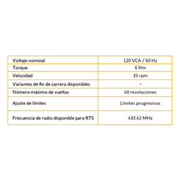 Motor Inalámbrico para Persiana / Tubo 50 mm / Velocidad 33/60 rpm / Alcance 3x4 m (9.8x13.1 ft) / 120 VCA / Tecnología RTS