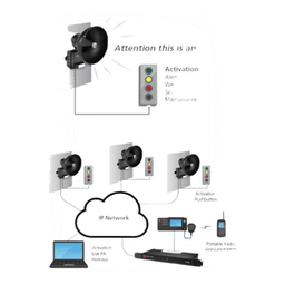 Altavoz IP para Señalización / 15 W / 112 dB a 3 m (10 ft) / LED Rojo Alta Intensidad / PoE+ 802.3at / NEMA 4X / Interior-Exterior