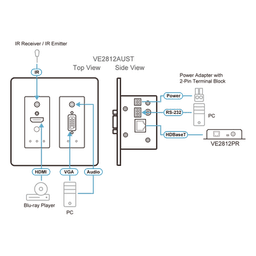 Transmisor HDBaseT de Pared / HDMI y VGA / 4K a 100 m (328 pies) / PoH PD / Conmutación Automática / IR y RS-232