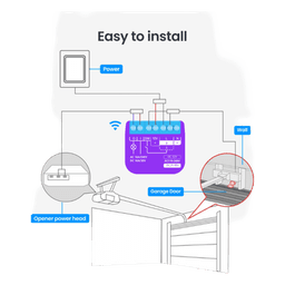Relay Switch Inteligente Garaje / WiFi + BLE / Control Remoto App / Compatible Matter / Entrada 12-48V CC / Salida 30V 10A / 42 x 36 x 16 mm (1.7 x 1.4 x 0.6 in)