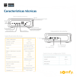 Traductor Universal Somfy Connect, integre SOMFY con el sistema de control de iluminación RadioRA2 de LUTRON.