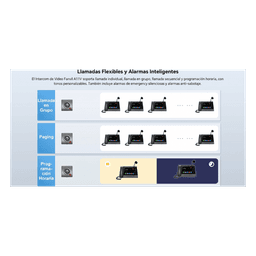 Video Intercom IP para Exterior / Cámara 4 Megapixel (1080p) / HDR e Iluminación IR / Altavoz 5W y Doble Micrófono con Reducción de Ruido / Panel Acero Inoxidable y Cuerpo Aluminio / IP66 e IK10 / PoE+ / 2 Líneas SIP