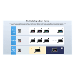 Video Intercom IP para Exterior / Cámara 4 Megapixel (1080p) / HDR e Iluminación IR / Altavoz 5W y Doble Micrófono con Reducción de Ruido / Panel Acero Inoxidable y Cuerpo Aluminio / IP66 e IK10 / PoE+ / 2 Líneas SIP