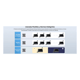 Video Intercom IP para Exterior / Cámara 4 Megapixel (1080p) / HDR e Iluminación IR / Altavoz 5W y Doble Micrófono con Reducción de Ruido / Panel Acero Inoxidable y Cuerpo Aluminio / IP66 e IK10 / PoE+ / 2 Líneas SIP