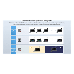 Video Intercom IP para Exterior / Cámara 4 Megapixel (1080p) / HDR e Iluminación IR / Altavoz 5W y Doble Micrófono con Reducción de Ruido / Panel Acero Inoxidable y Cuerpo Aluminio / IP66 e IK10 / PoE+ / 2 Líneas SIP