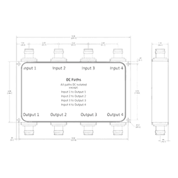 Combinador Híbrido 4x4 Wideband / 617-2700 MHz / 150W por Entrada / Aislamiento 23 dB / Bajo PIM -161 dBc / IP68 Exterior / Conectores 4.3-10