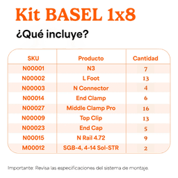 Sistema de Montaje Solar BASEL / Flat Roof Single Row / 8 Módulos / 140 km/h Viento / Riel N-S 2.14 m / Inclinación 15°
