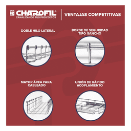 Charola Tipo Malla 33/100 mm, Acabado Electro Zinc, Hasta 53 Cables Cat6, Tramo de 3 Metros