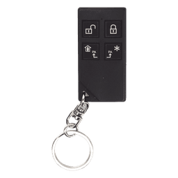 Control Remoto Función Predeterminada.