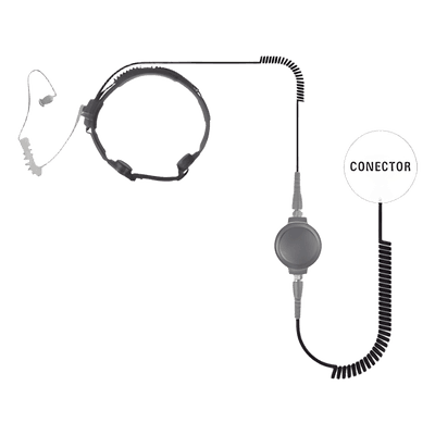 MICRÓFONO DE GARGANTA DE USO RUDO PARA HYTERA PD-702/ PD-706/ PD-782/ PD-785/ PD-786/ PT-580.