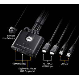 Switch KVM | USB FHD HDMI | de 2 puertos en formato cable | 1920x1080 @ 60Hz (FHD)| HDCP 1.4 | Conecta y controla 2 equipos con un solo monitor, teclado y mouse