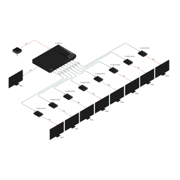 Amplificador de distribución HDBaseT 4K HDR de ocho salidas