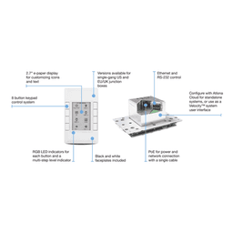 Controlador de teclado de 8 botones Velocity para una sala de hasta 10 dispositivos