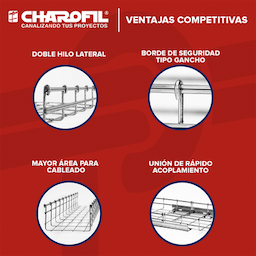 Charola Tipo Malla 66/550 mm, Acabado Electro Zinc, Hasta 578 Cables Cat6, Tramo de 3 Metros