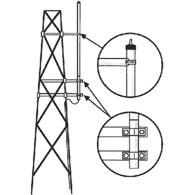 Kit para Montaje Lateral en Torre, Antenas VHF Serie HX Hustler