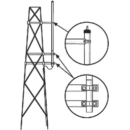 Kit para Montaje Lateral en Torre, Antenas UHF Serie HD Hustler