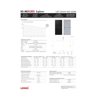 Modulo Solar HI-MO X10 MAX, 635 W, 53.8 Vcc, Monocristalino HPBC