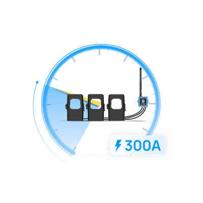 Medidor de corriente LoRaWAN para tres fases hasta 300 ampers