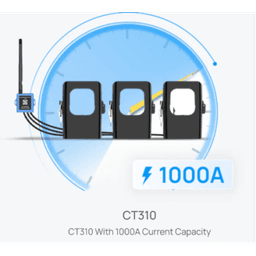 MEDIDOR DE CORRIENTE LORAWAN PARA TRES FASES HASTA 1000 AMPERS