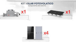 Kit Solar Interconexión  / 2.2 kW  220Vca / Microinversores NEP / Montaje Incluido  