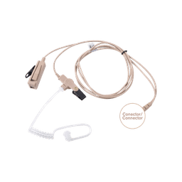 Kit de Micrófono-Audífono profesional de 2 cables para KENWOOD NX-200/300/410/5000, TK-480/2180/3180