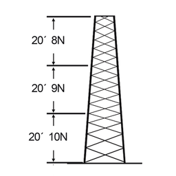  Torre especial Autosoportada Robusta de 18 m. Linea SSV HEAVY DUTY (Sec. 8 - 10)