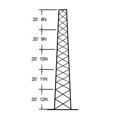 Torre especial Autosoportada Robusta de 30 m. Con 5 m de Ancho en Cara de Base. Linea SSV HEAVY DUTY