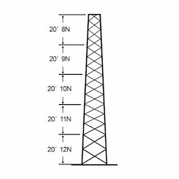 Torre especial Autosoportada Robusta de 30 m. Con 5 m de Ancho en Cara de Base. Linea SSV HEAVY DUTY