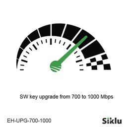 Actualización de velocidad de 700 mbps a 1000 mbps para equipo EtherHaul-1200TX