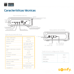 Traductor Universal Somfy Connect, integre SOMFY con el sistema de control de iluminación RadioRA2 de LUTRON.
