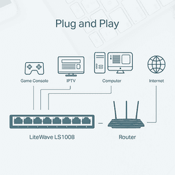 Switch para escritorio 8 puertos 10/100Mbps 